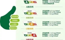 咖啡甜品化背后：一笔隐秘的健康账Behind the Dessertization of Coffee: A Hidden Health Account