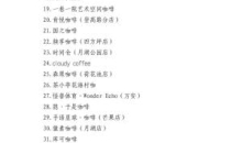 2026年长沙市创业咖啡厅培育计划50家入选名单公示List of 50 selected companies for the 2026 Changsha Entrepreneurship Coffee Shop Cultivation Plan announced