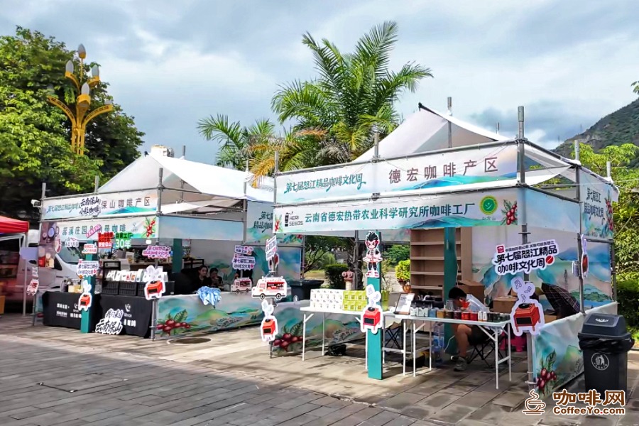 Coffee market