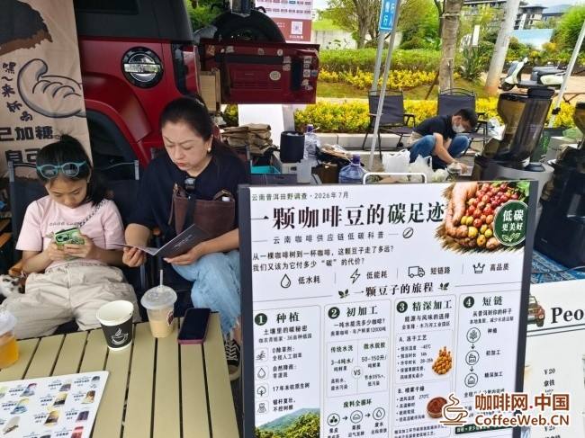 一颗咖啡豆的碳足迹：高中生低碳研究亮相昆明国际咖啡节